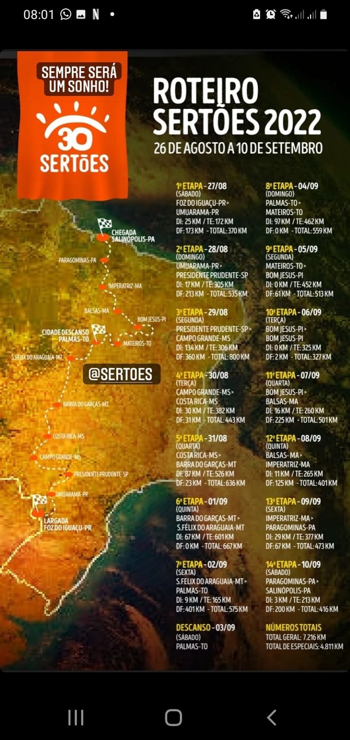 Edição comemorativa dos 30 anos do Rally dos Sertões será a maior de todos os tempos